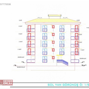 KEVSER EMLAKTAN SATILIK HAZIR PROJESİ ONAYLANMIŞ ARSA
